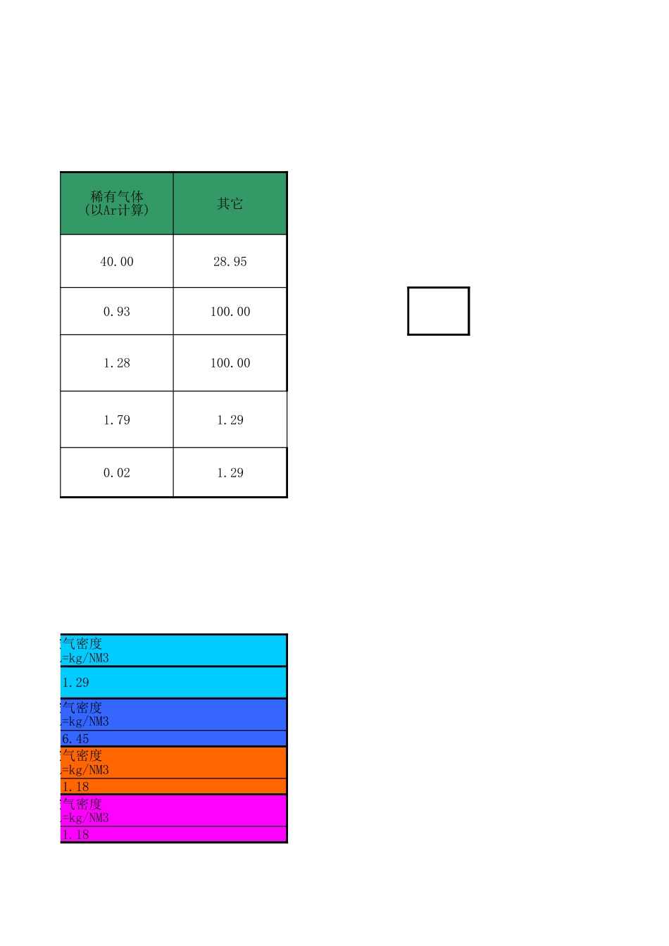 焚烧烟气量计算方式(共最新页)_第2页