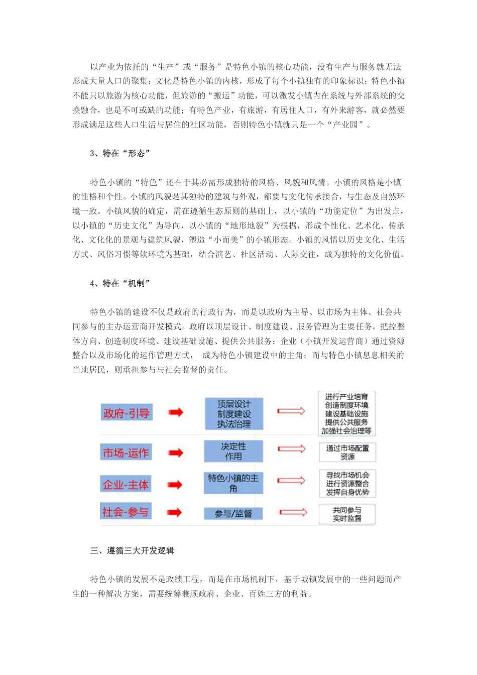 “特色小镇的综合开发运营模式”解读_第3页