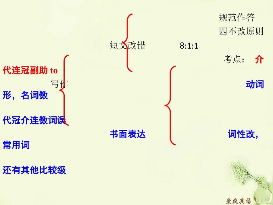 高考英语   简单句_第2页