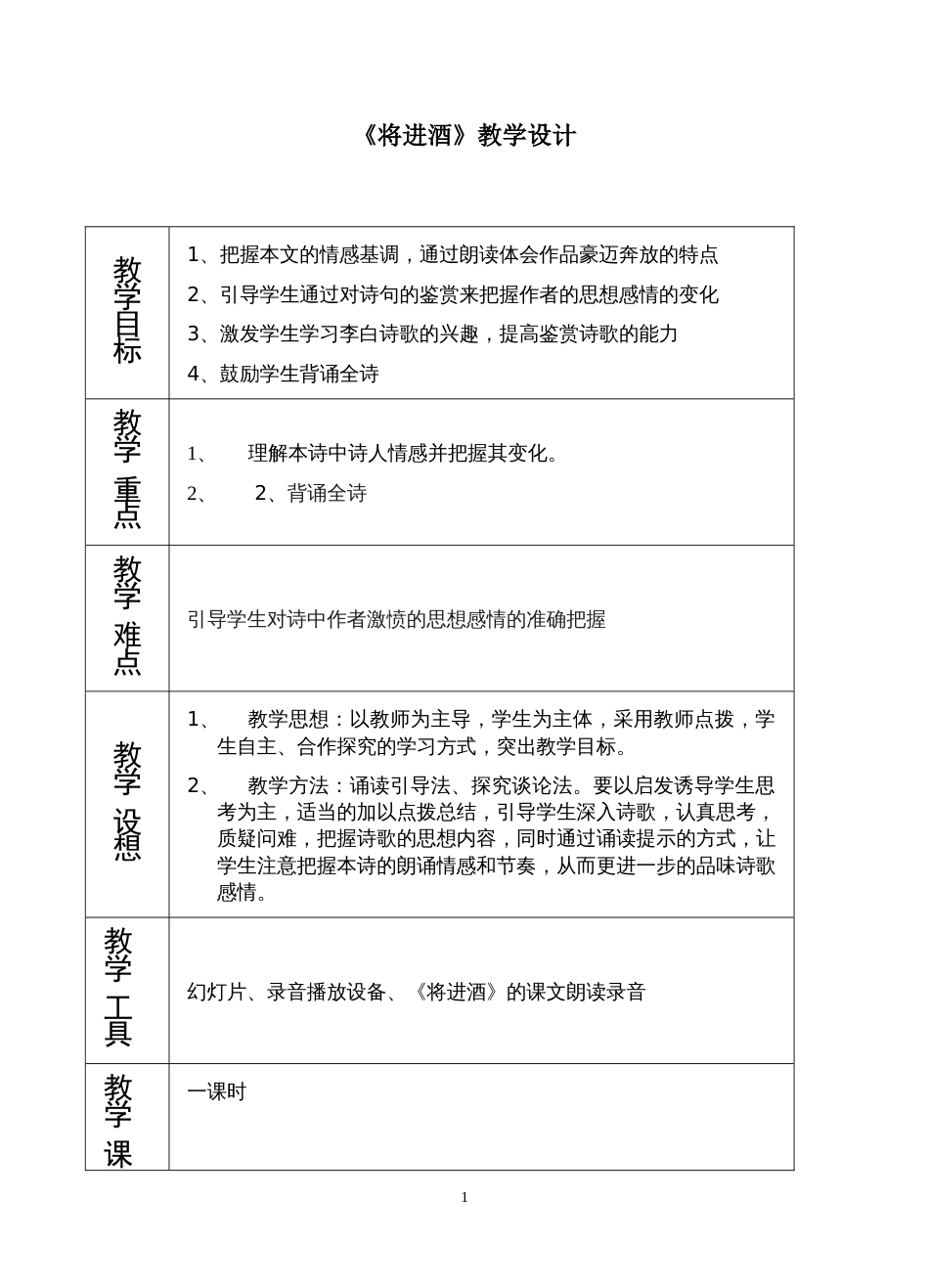 《将进酒》教学设计分析_第1页