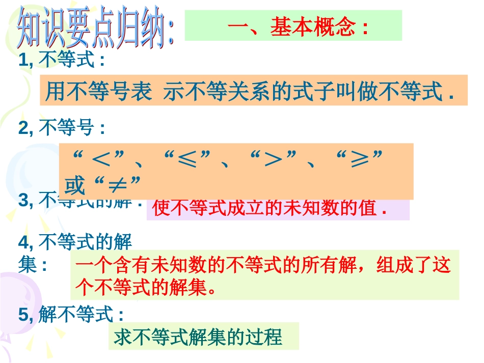 (郭霞)新人教版七年级下《不等式与不等式组》复习课ppt课件_第2页