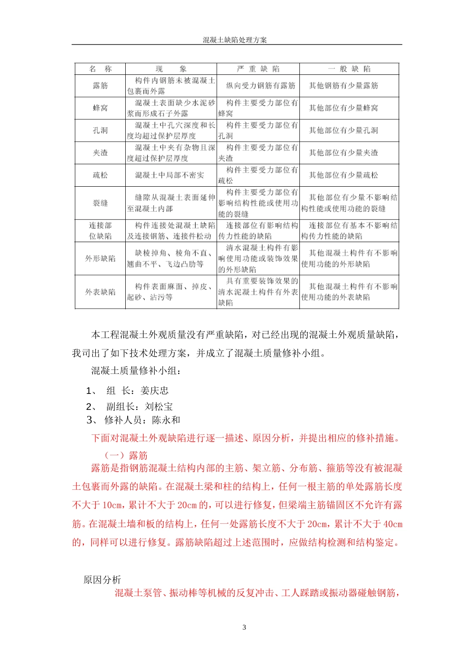 混凝土修补方案[7页]_第3页