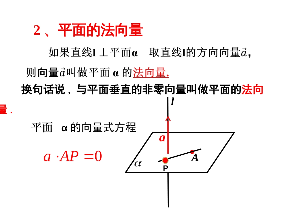 3.2立体几何中的向量方法(全)_第3页