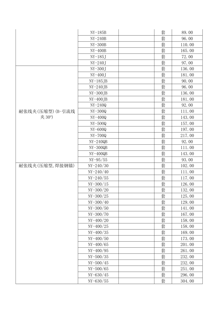 电力金具价格明细表95价_第2页