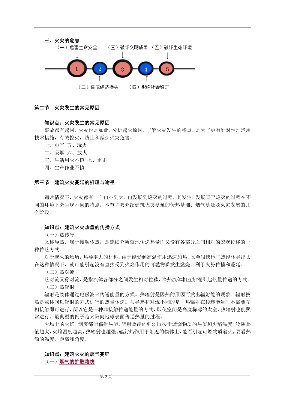 火灾基础知识[4页]_第2页