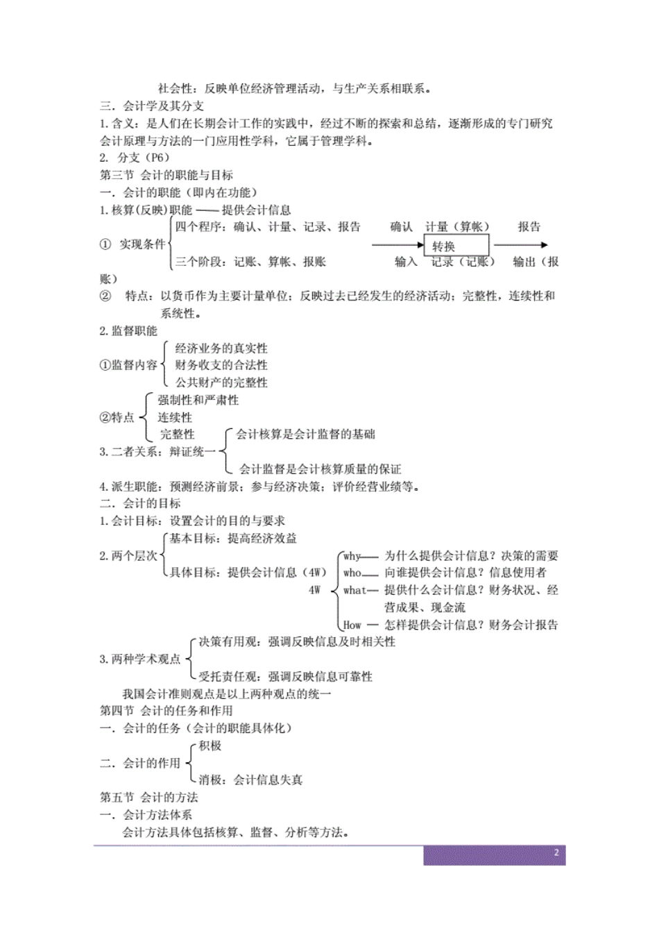 陈国辉基础会计笔记(共41页)_第2页