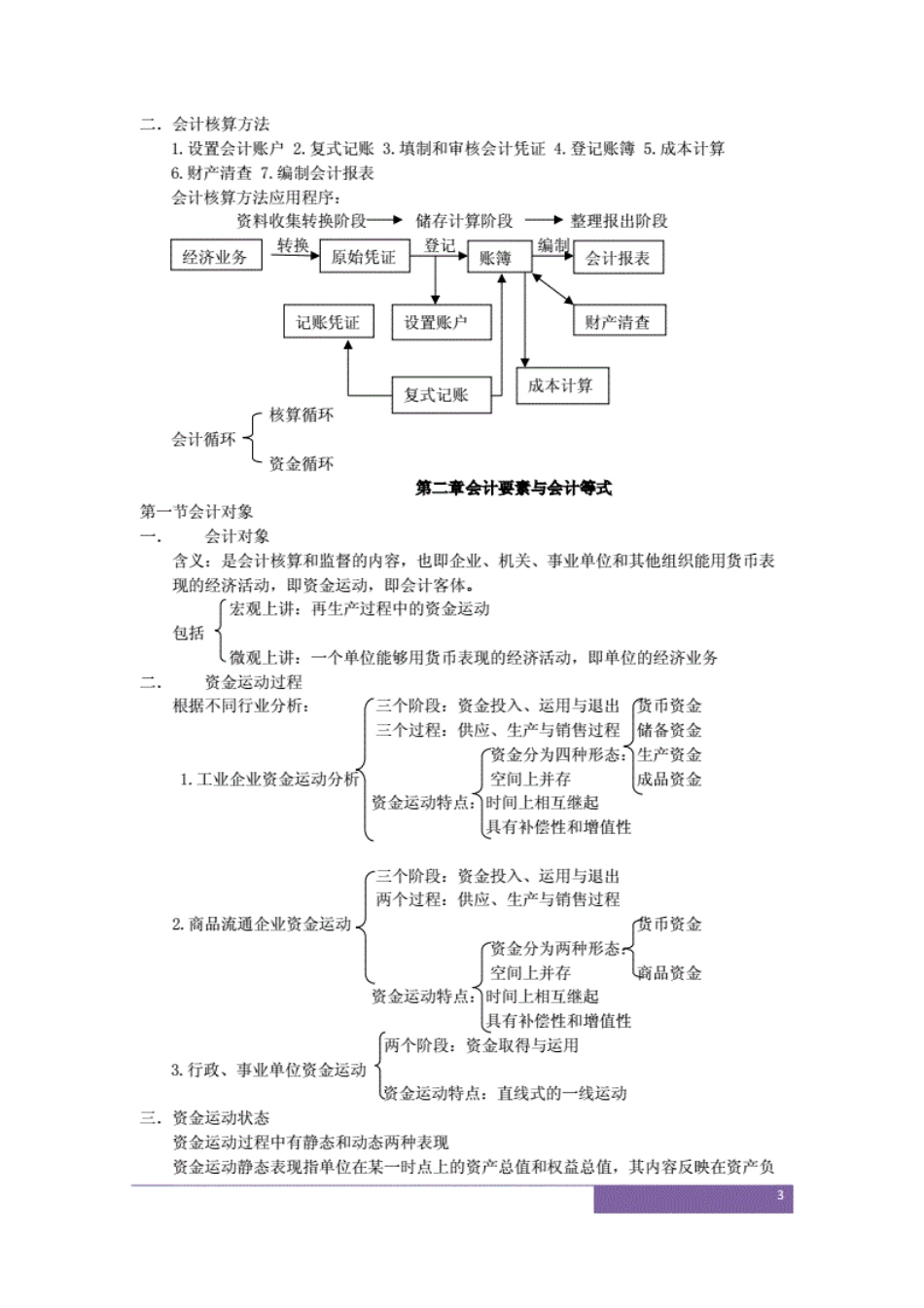 陈国辉基础会计笔记(共41页)_第3页