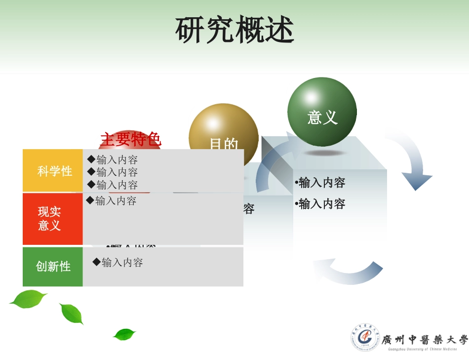 医学生优秀毕业论文答辩ppt模板参考_第3页