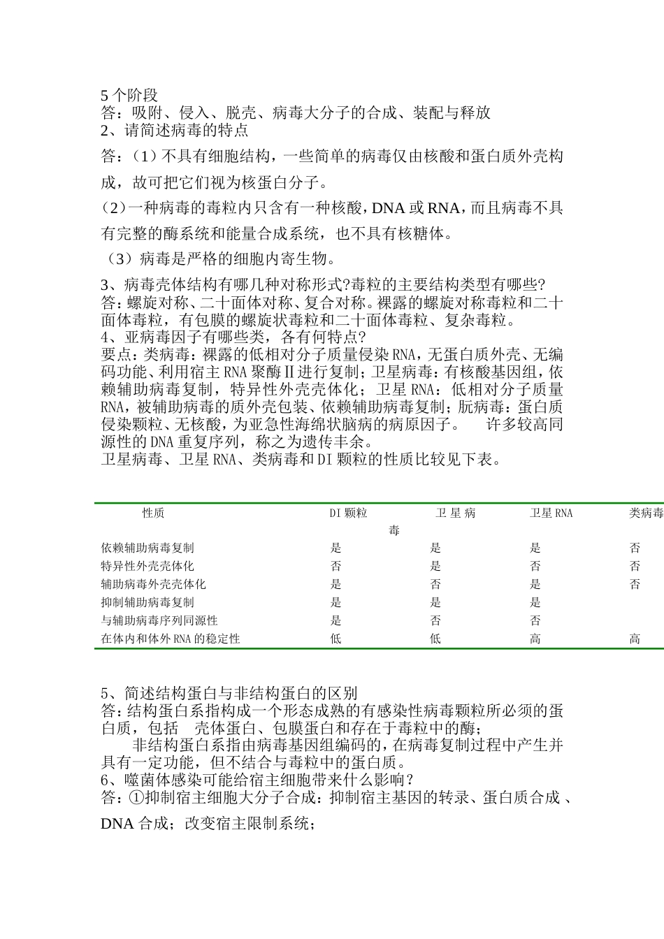 微生物试题 病毒_第3页