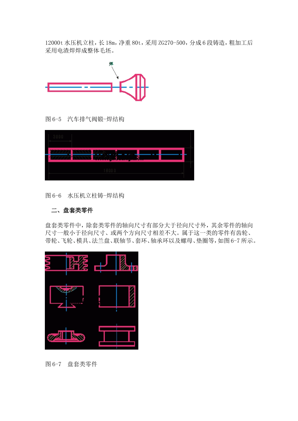 毛坯材料的选择_第2页