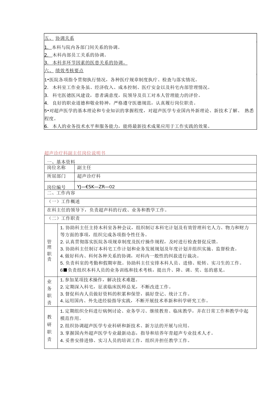 医技科室岗位说明书_第3页