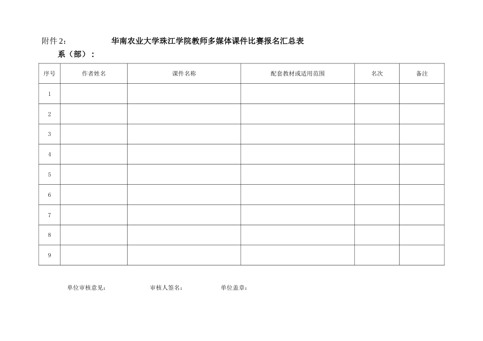 “多媒体教学课件制作竞赛”参赛报名表_第1页