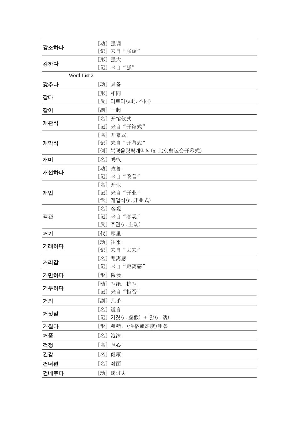 韩语TOPIK中级全部单词共71页_第3页