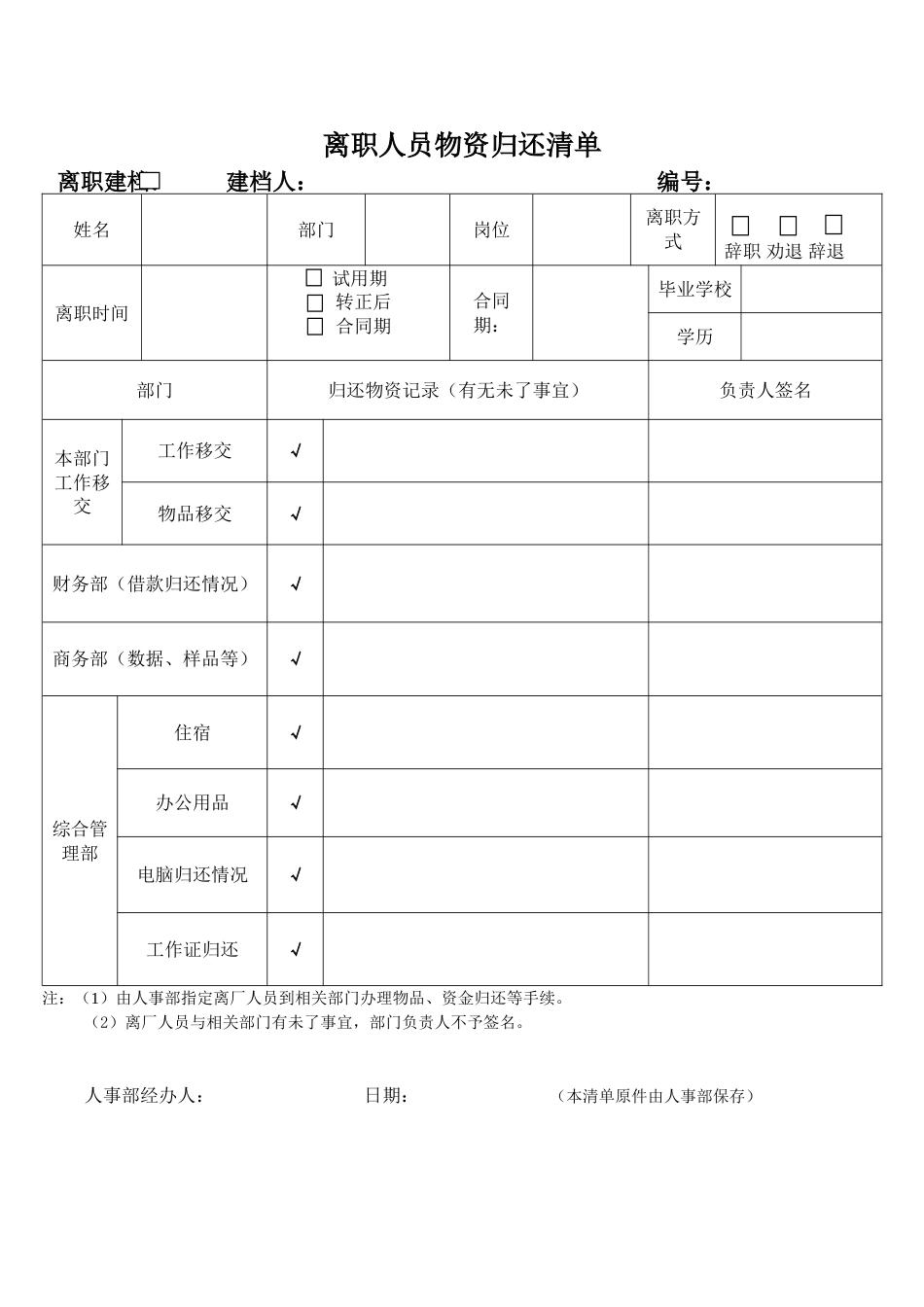 离职人员物资归还清单_第1页