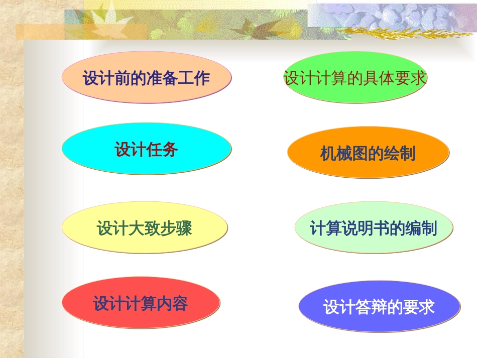 机械设计课程设计[25页]_第3页