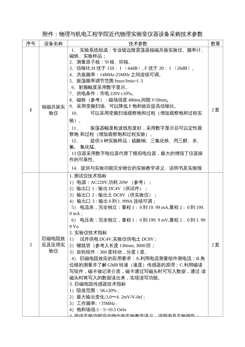 附件物理与机电工程学院近代物理实验室仪器设备采购清单及技术参数  _第1页