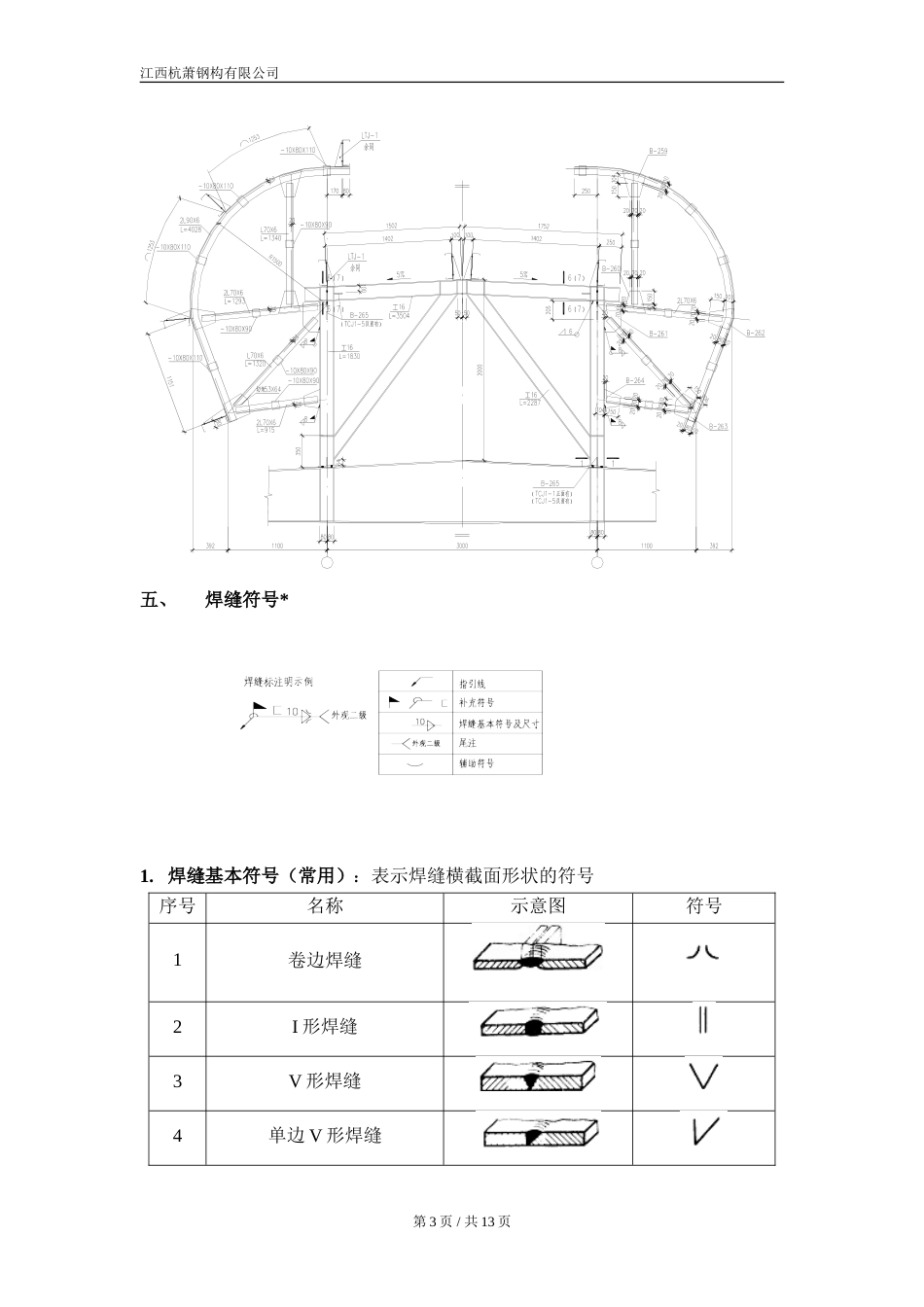 钢结构识图图集图标讲解宏病毒文档修复前备份_第3页