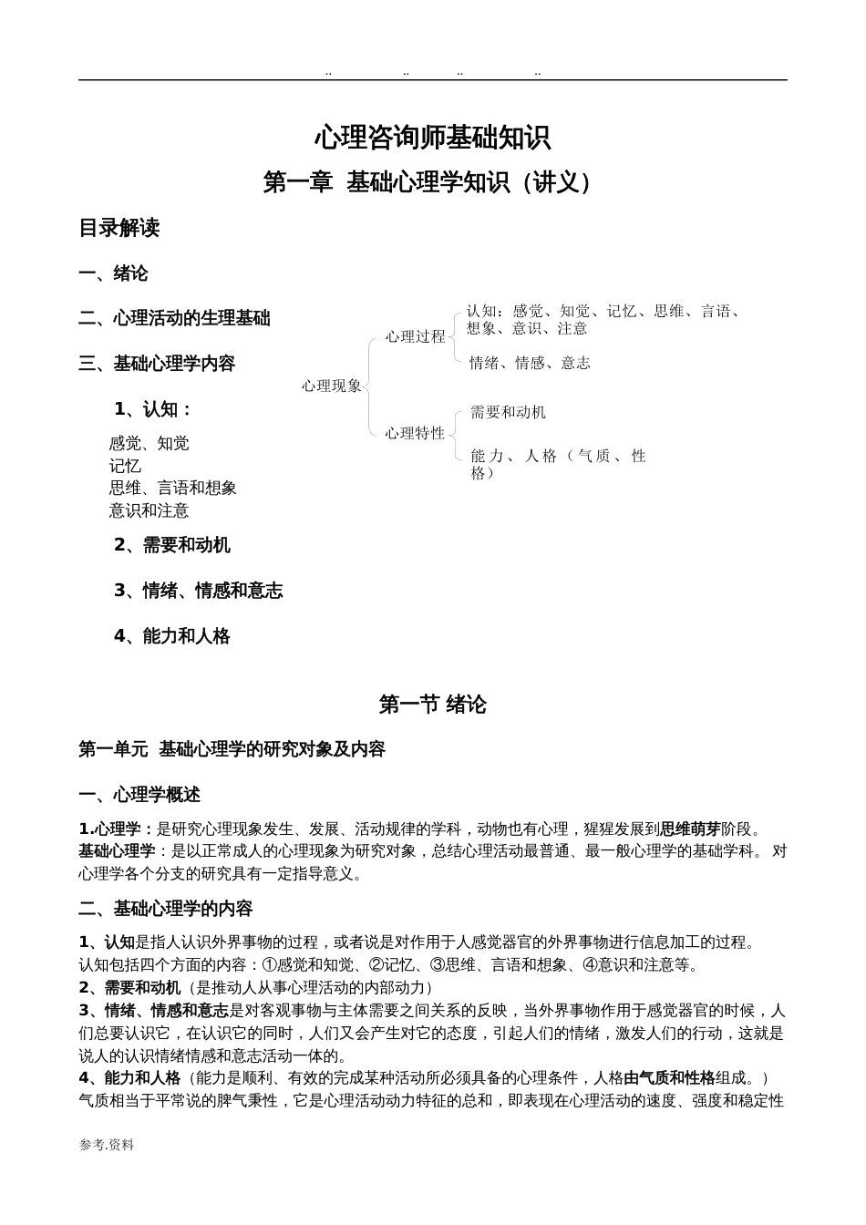 基础心理学讲义全[29页]_第1页