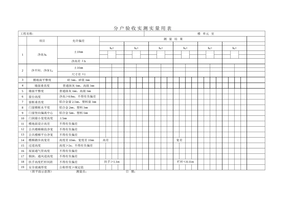 杭州市萧山区分户验收表格_第1页