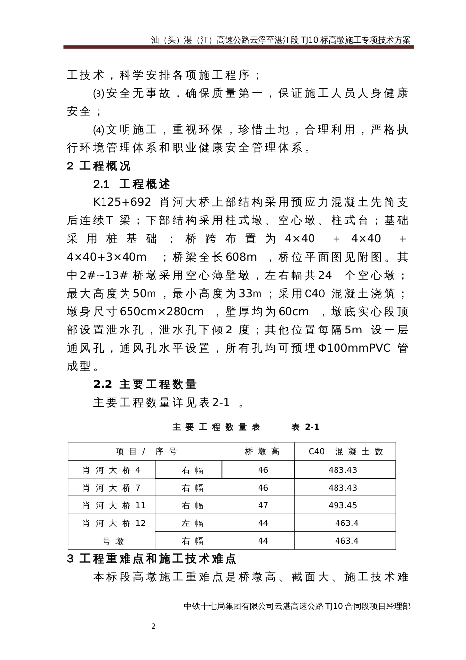 高墩专项施工方案(共52页)_第2页