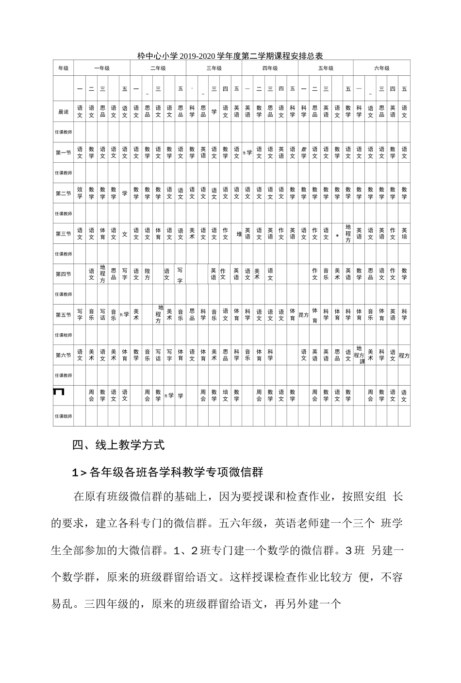 小学新型冠状病毒防控期间线上教学实施详细方案_第3页