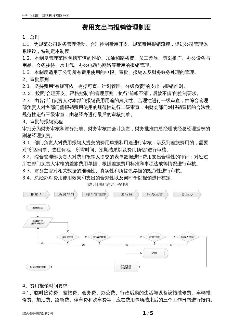 费用支出与报销管理制度(共4页)_第1页