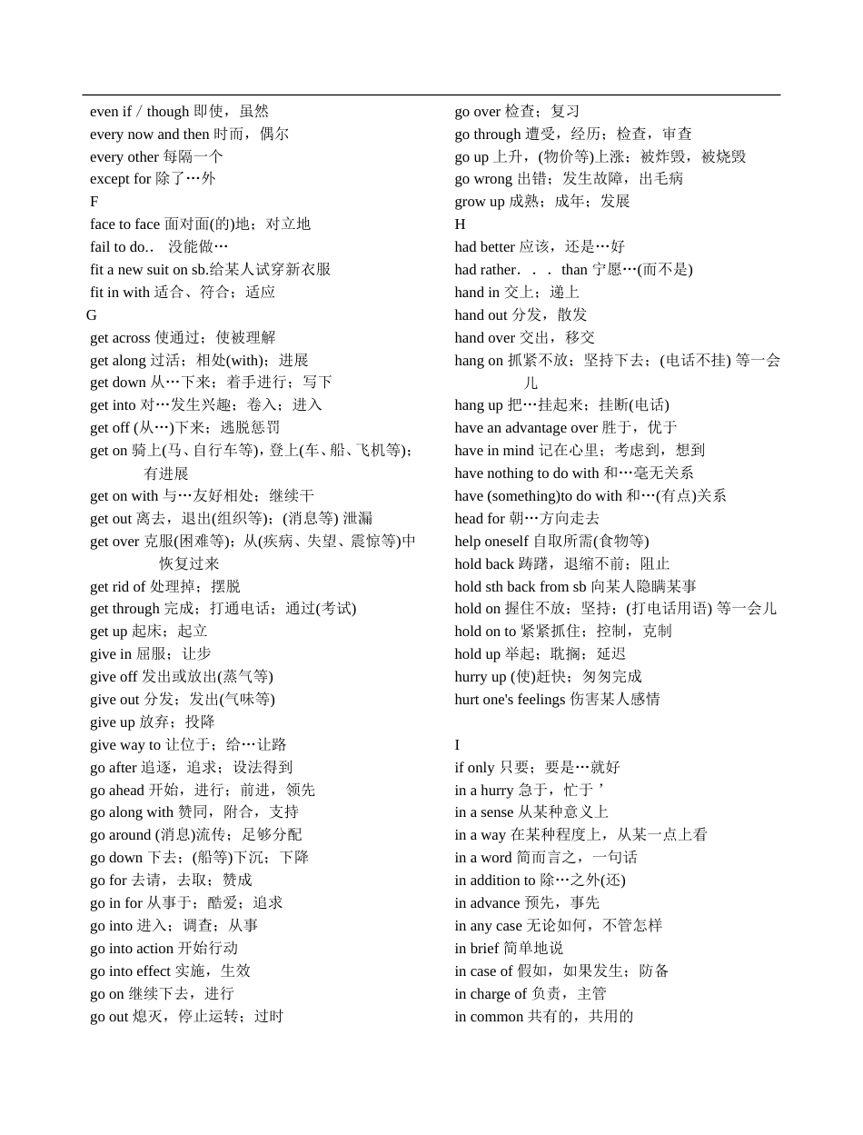 [高考必看]高考英语常用词组荟萃_第3页