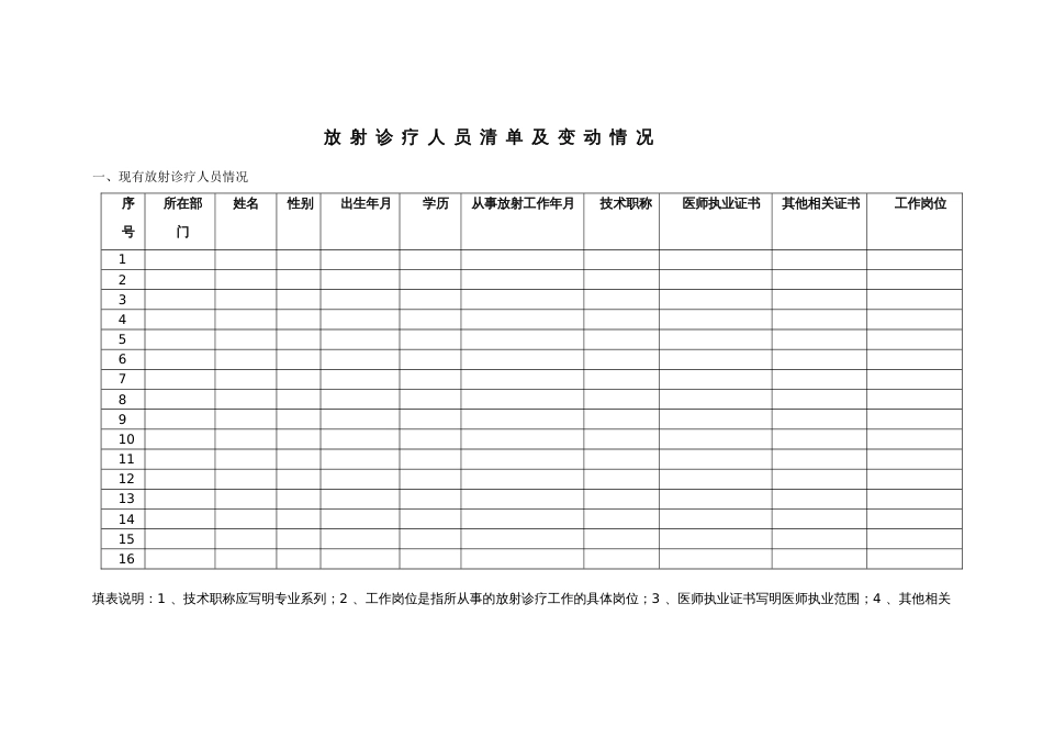 放射诊疗人员及变动情况_第1页