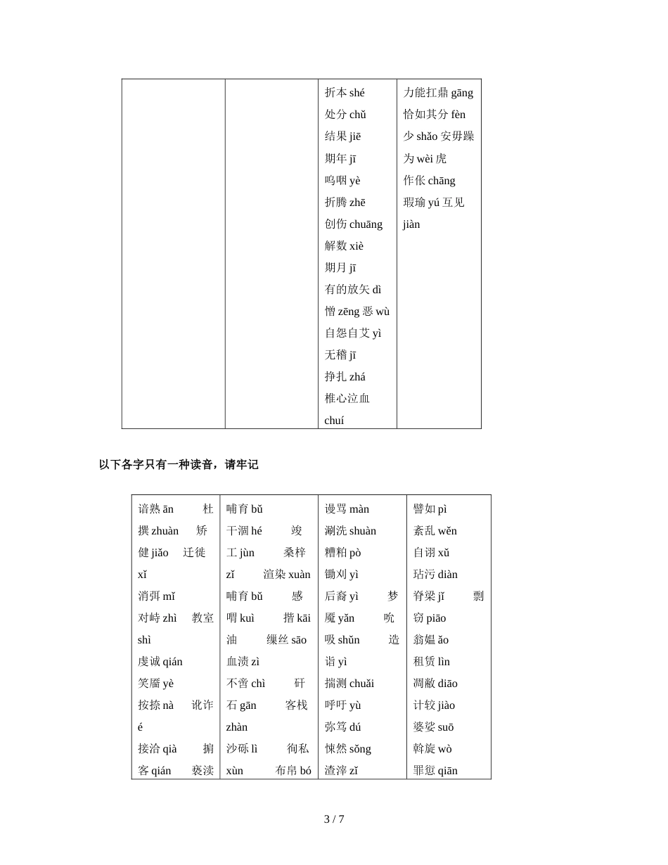 高考语文备考知识点整理笔记(共7页)_第3页