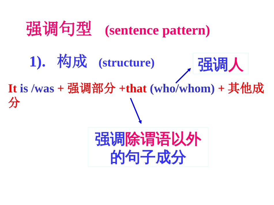 高考英语倒装句_第1页