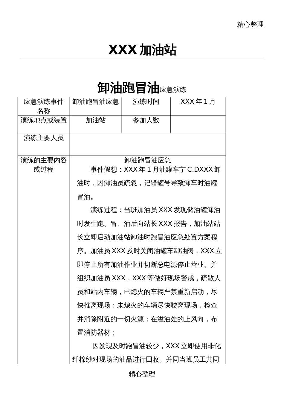 加油站应急演练汇总[12页]_第1页