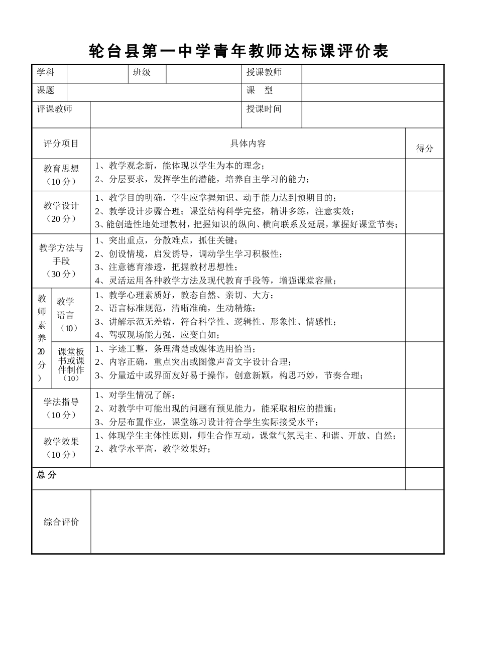 高中教师公开课课堂教学评价表_第1页