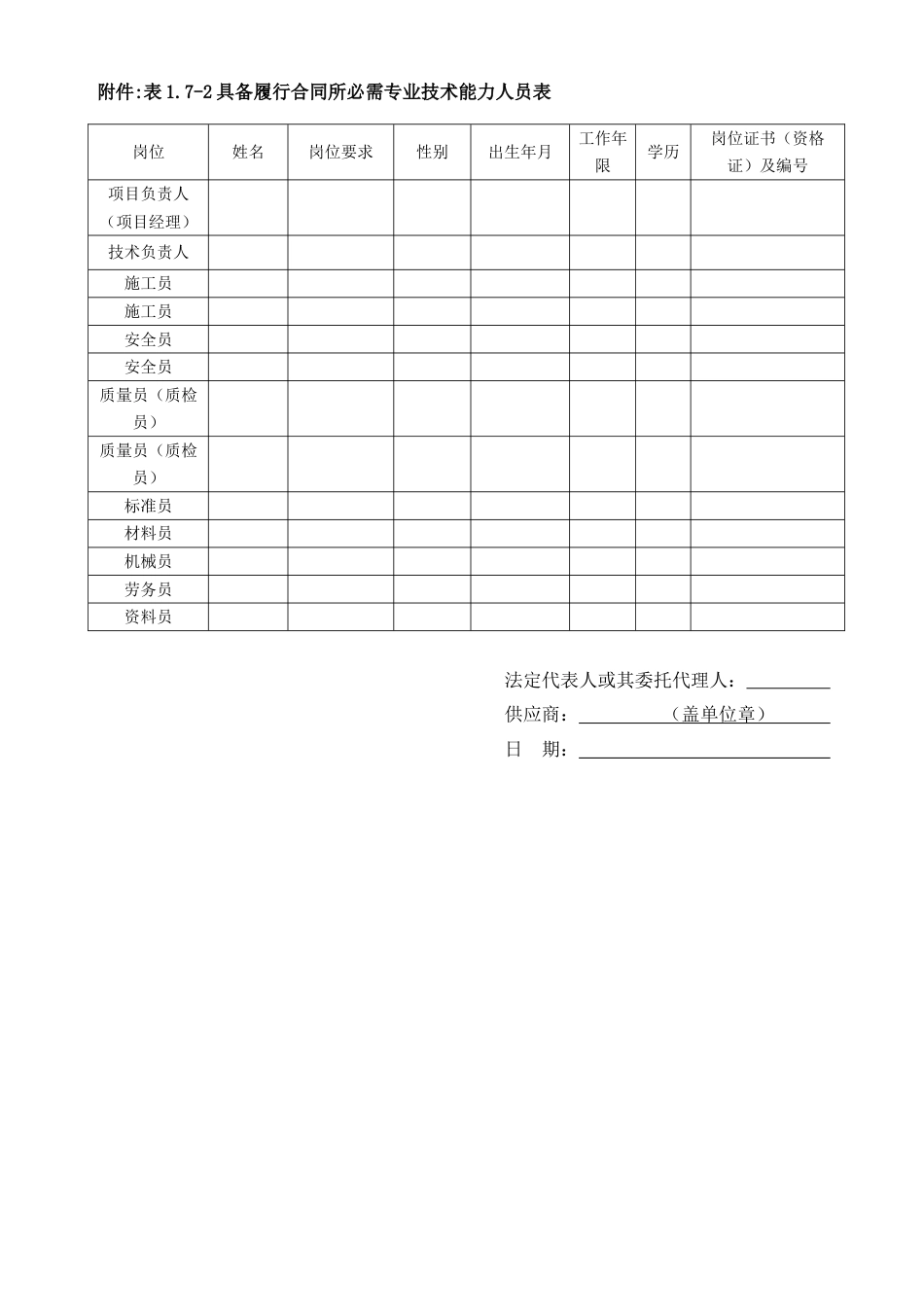 供应商具备履行合同所必需的设备和专业技术能力的证明材料(共4页)_第3页