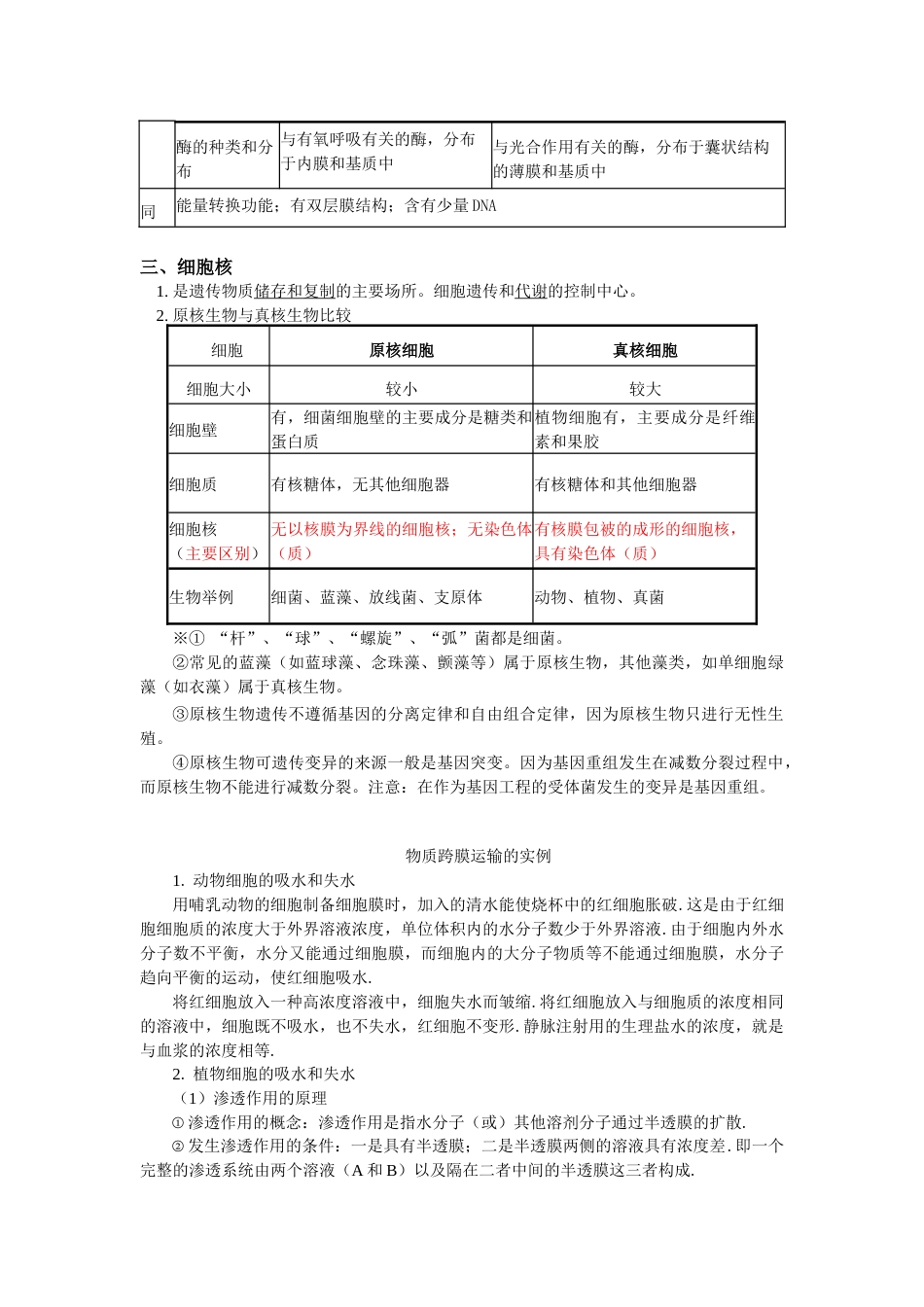 高考生物总结(共7页)_第3页