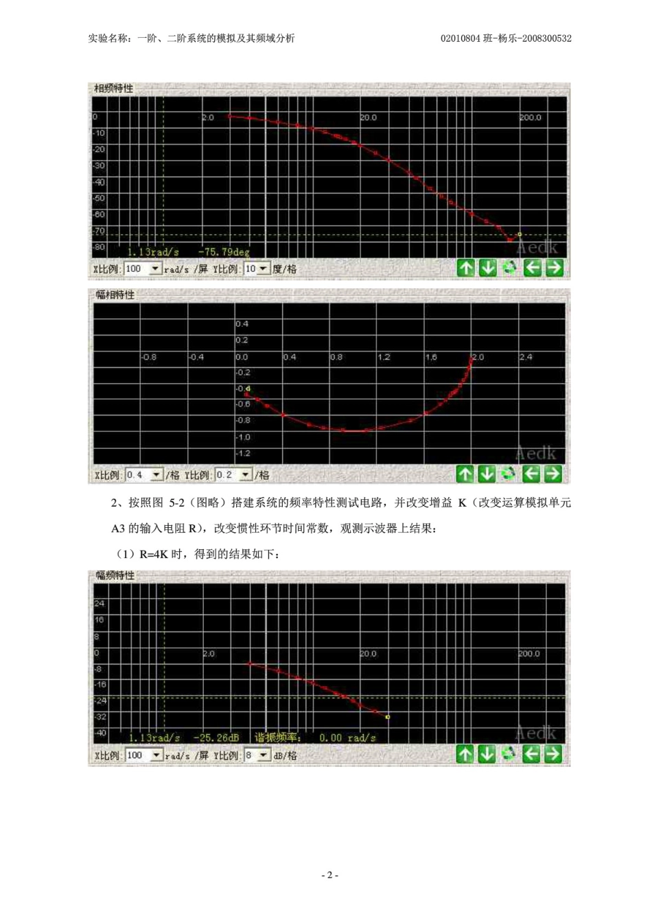 一阶、二阶系统的模拟及其频域分析_第2页