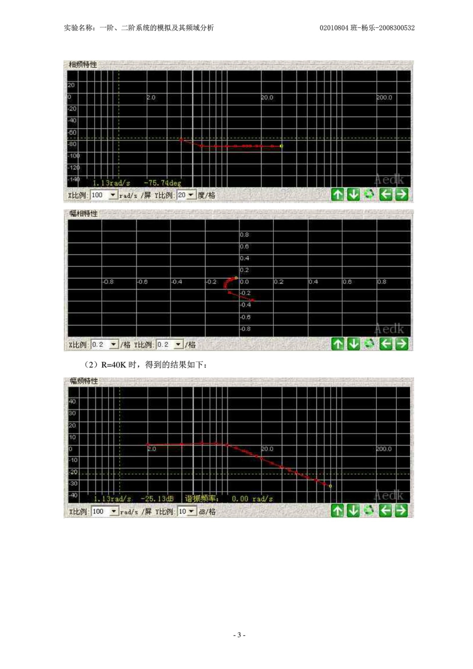 一阶、二阶系统的模拟及其频域分析_第3页