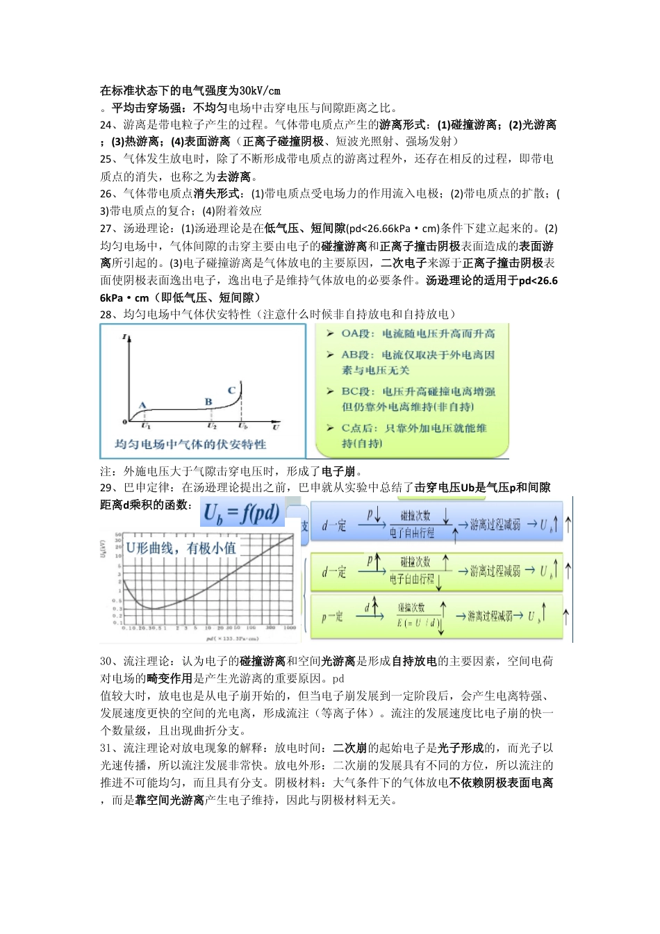 高电压技术总结考试资料_第3页