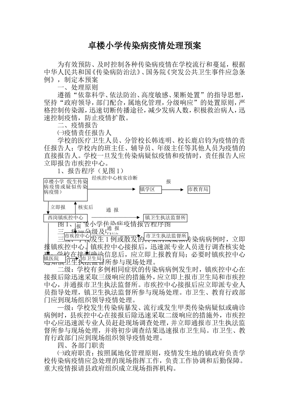 学校传染病疫情应急处理预案_第1页