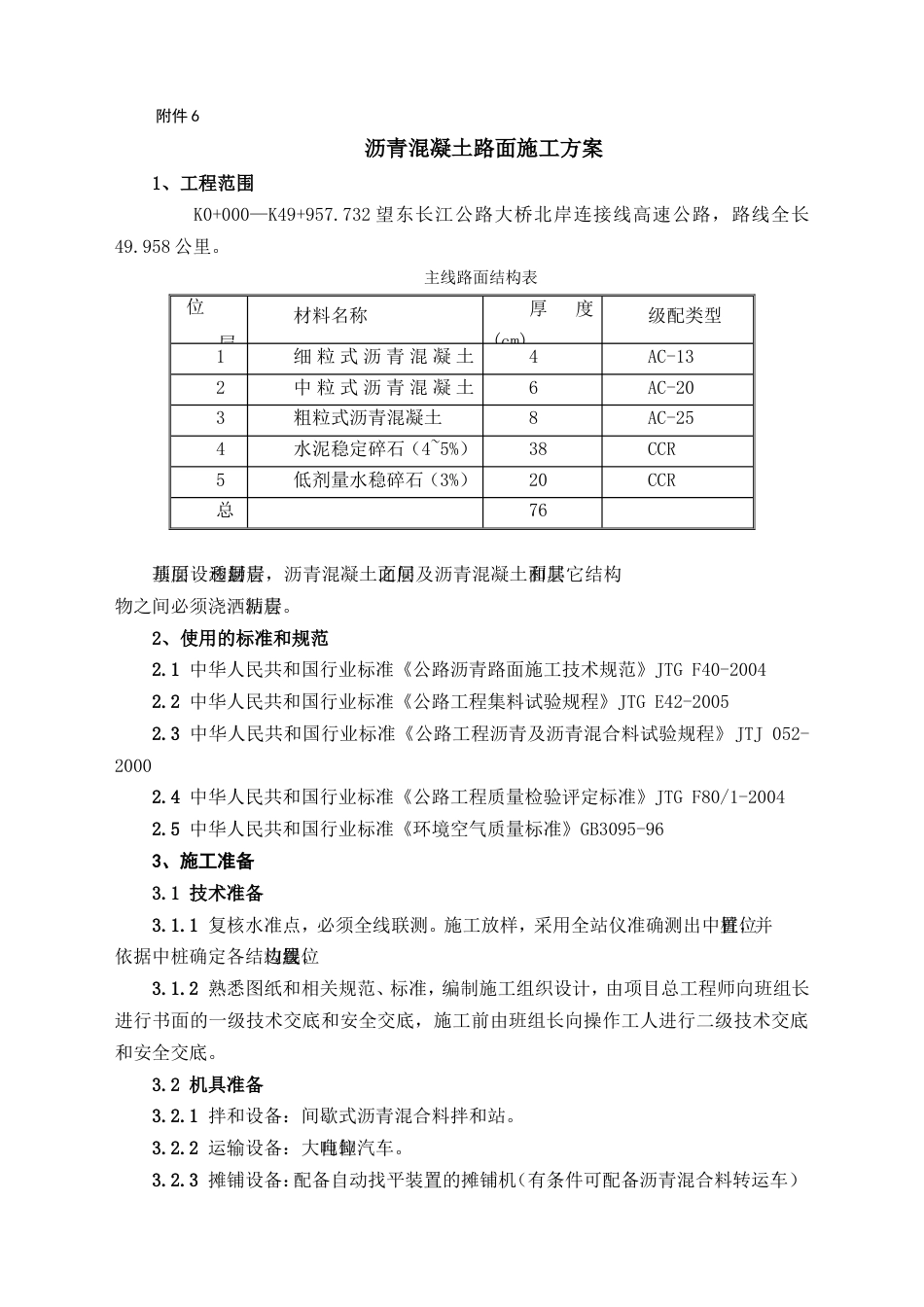 6沥青混凝土路面施工方案_第1页