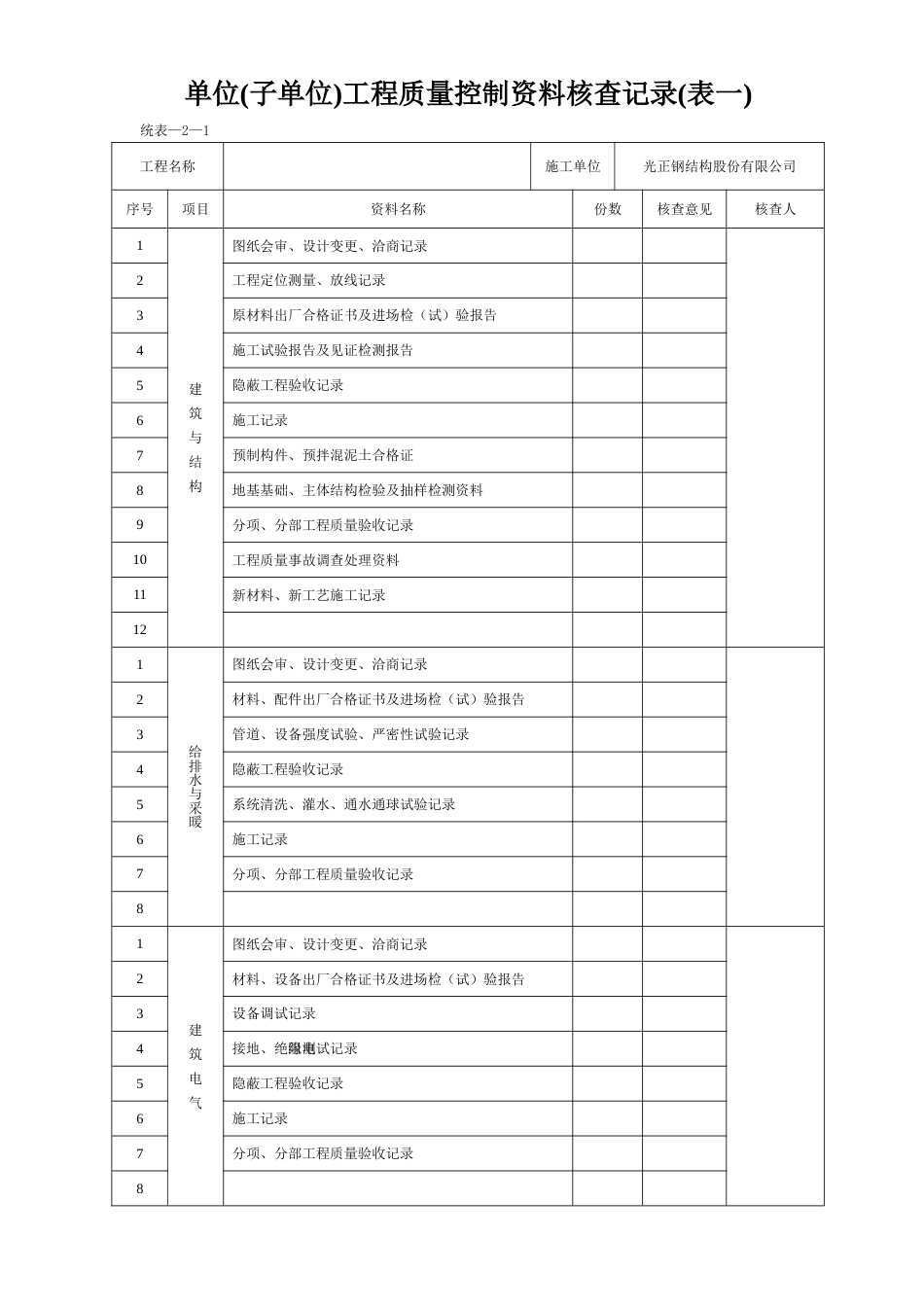 工程竣工报验单及附件(共10页)_第2页