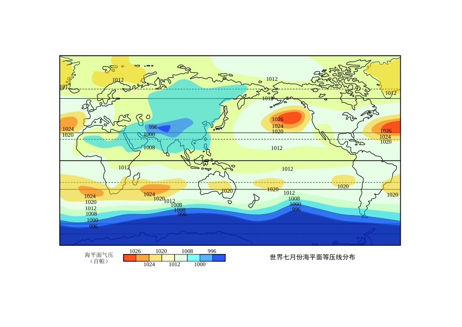 2世界七月份海平面等压线分布图(可编辑)_第1页