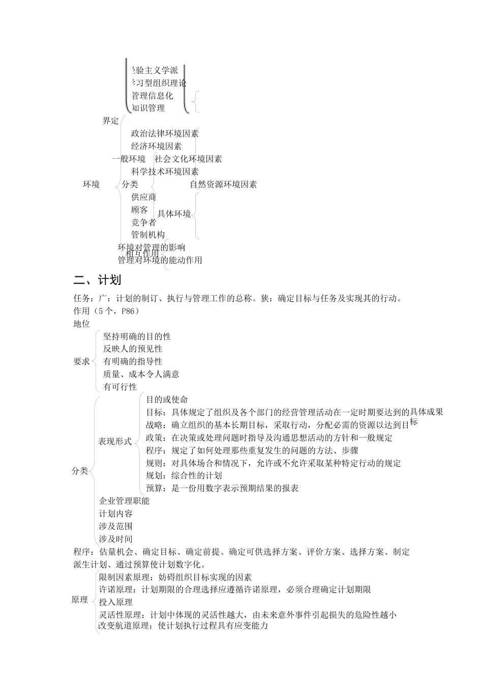 管理学原理复习框架共11页_第2页