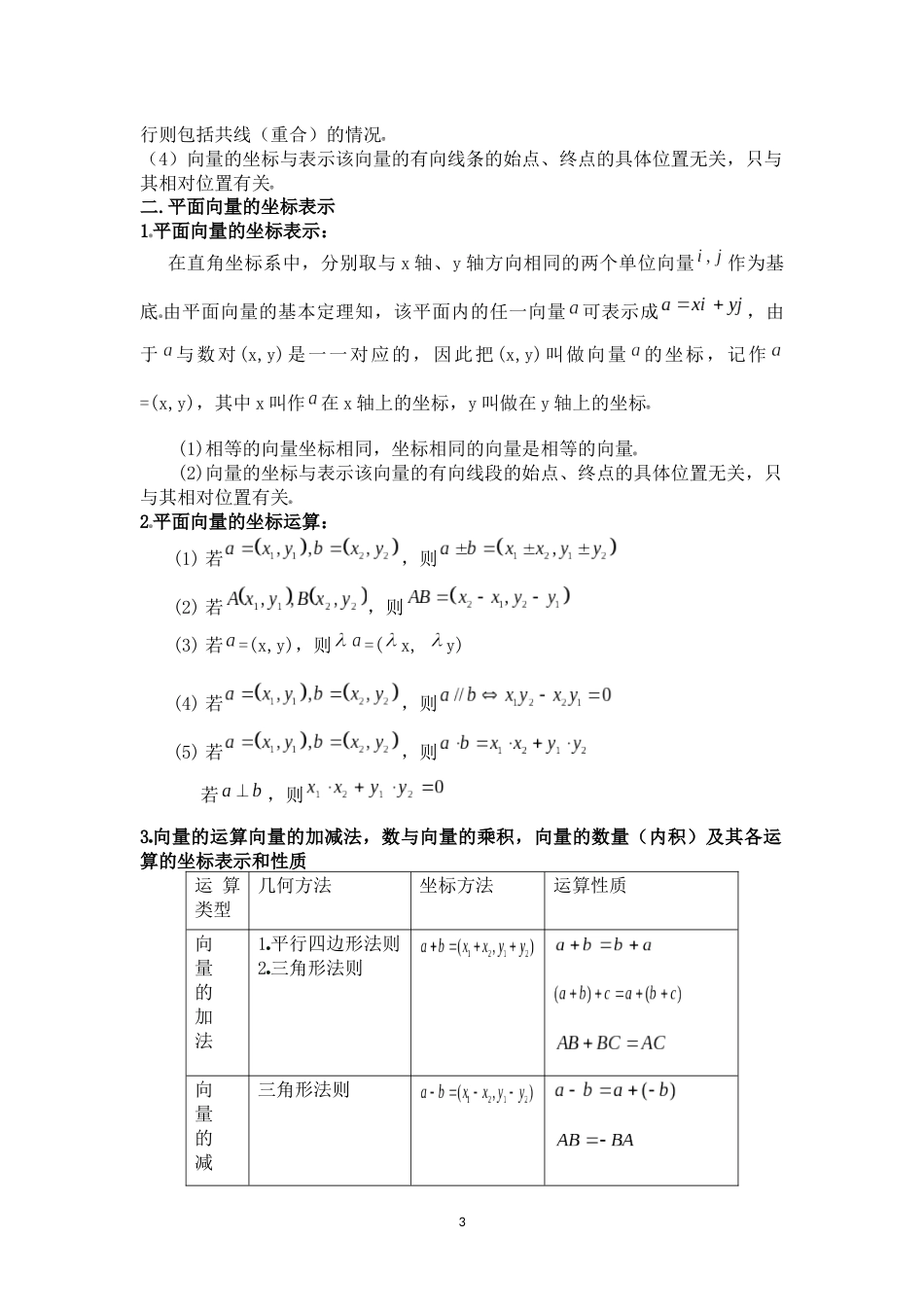 高中数学平面向量知识点总结及常见题型共11页共11页_第3页