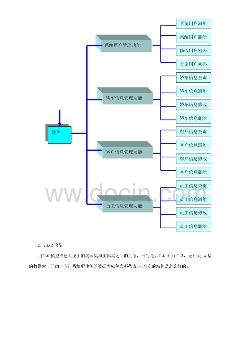 轿车管理系统课程设计说明书代码完整版[41页]_第3页