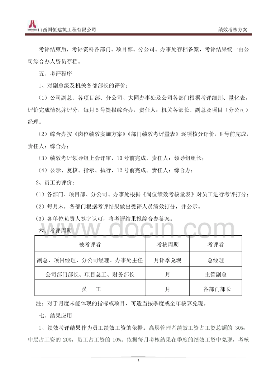 绩效考核方案最终版_第3页