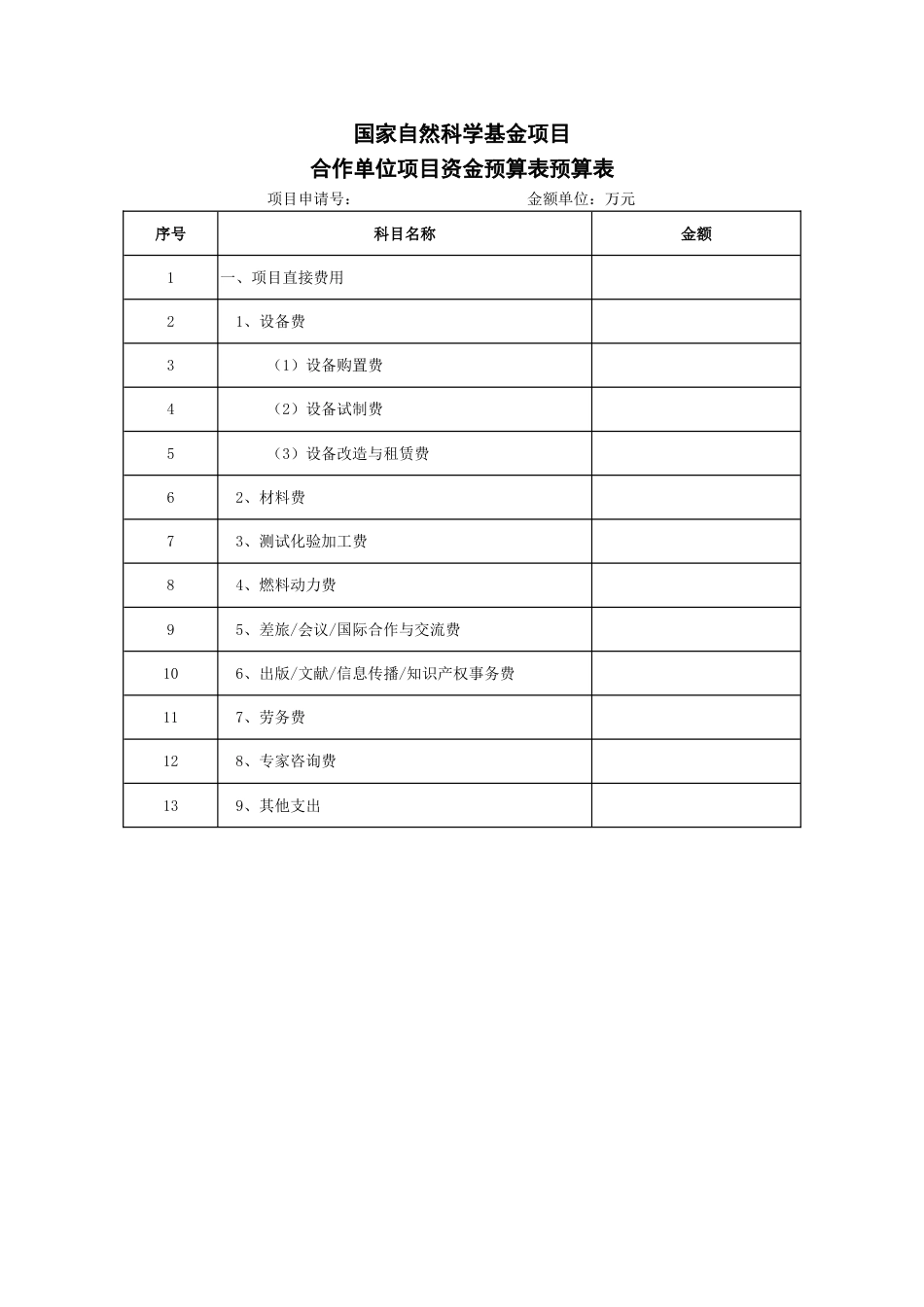 《XXXX》项目合作协议书CAS_第3页