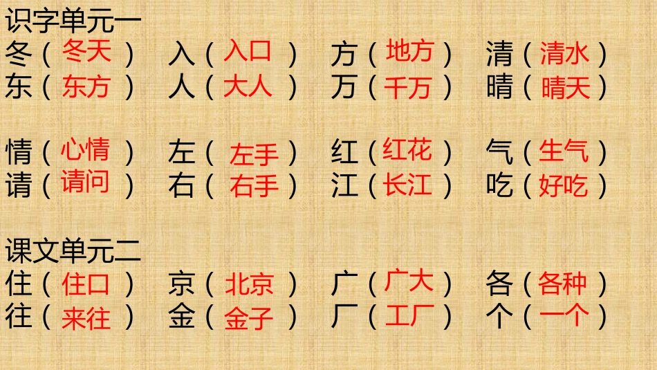 (部编版)一年级下册语文期中复习内容_第3页