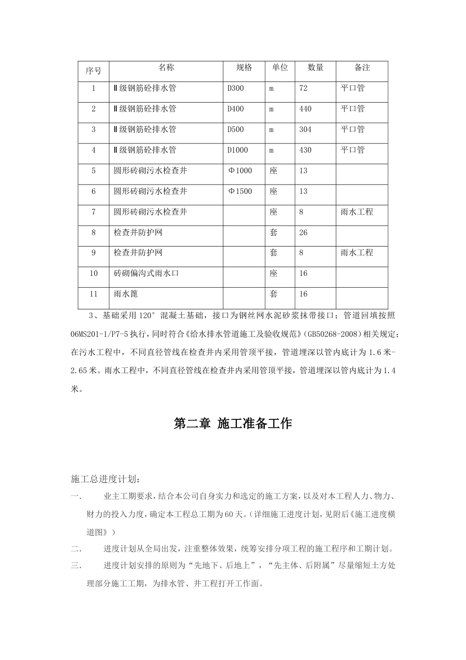 污水管道施工工程施工组织设计[34页]_第2页