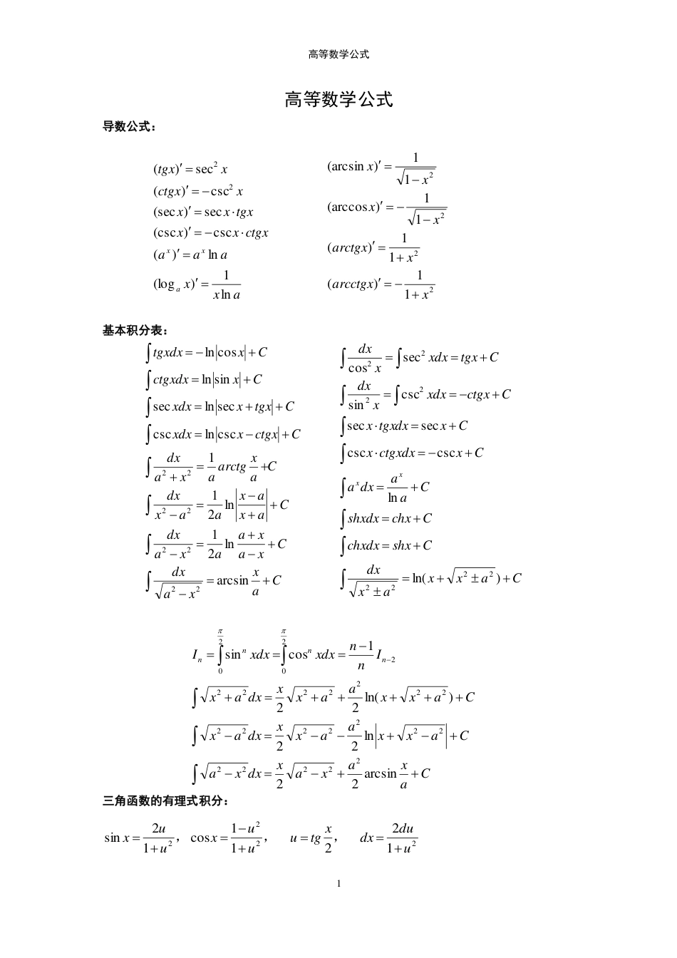 高等数学公式汇总_第1页