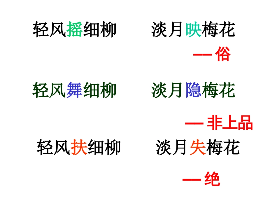 古代诗歌鉴赏之语言鉴赏ppt课件共34页_第3页